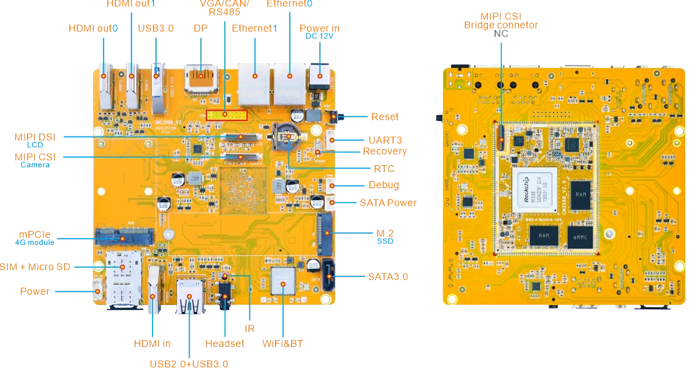 SBC3588_interfaces
