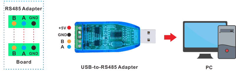 RS485 connection