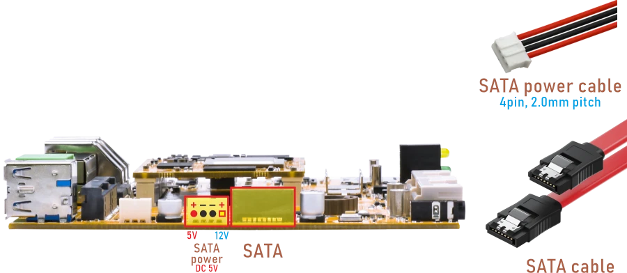 SATA+Power