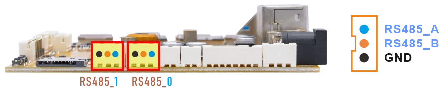 RS485