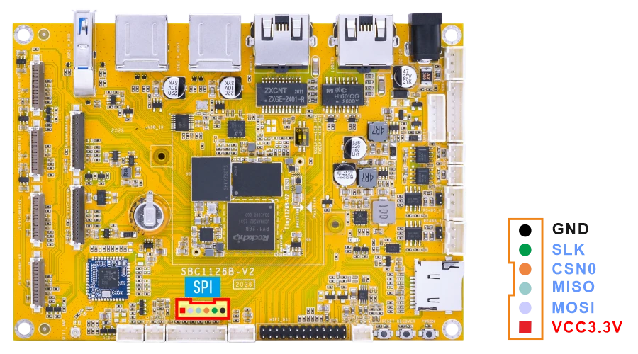 SPI